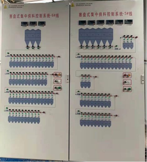集中控制器 集中控制器